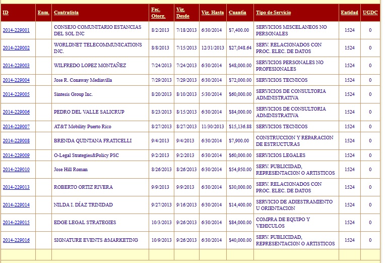 20131024-jah-contralor