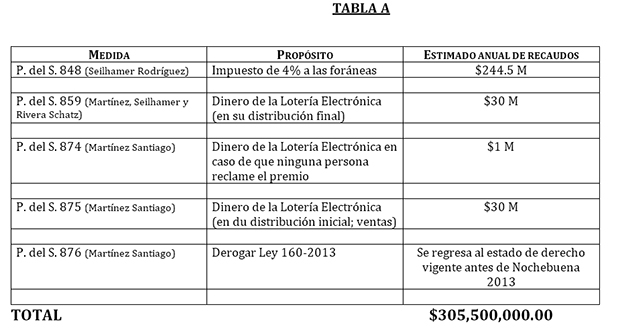 20140117-chayanne-martinez-01