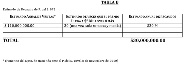 20140117-chayanne-martinez-02