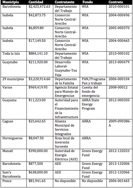 Screen-shot-2014-02-16-at-12.40.42-PM