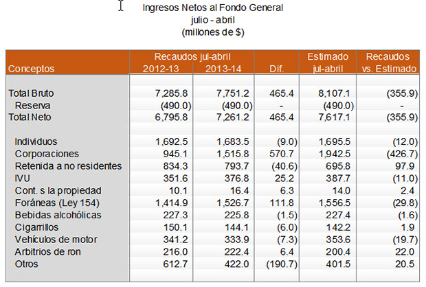 20140509-hacienda-ytd