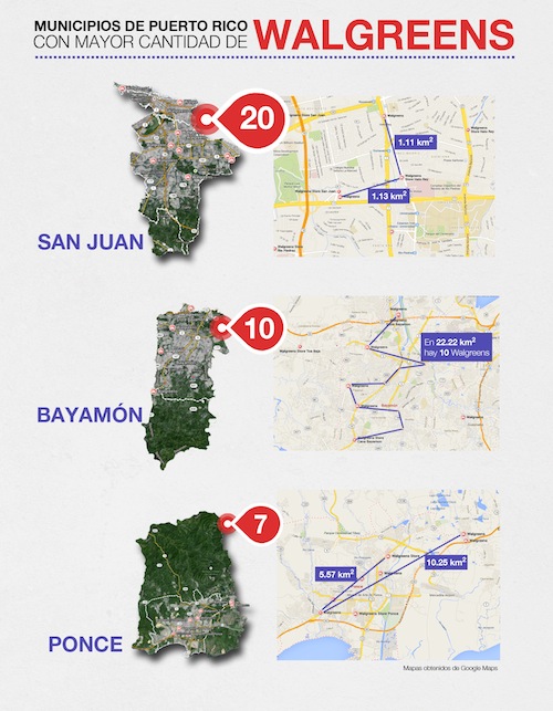 Municipios+Walgreens