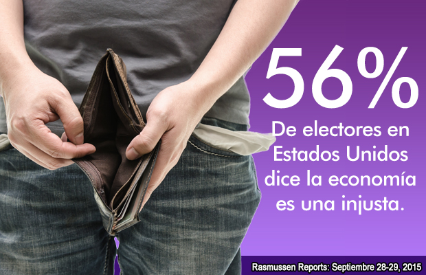 economia-rasmussen-2015100501