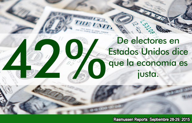 economia-rasmussen-2015100502